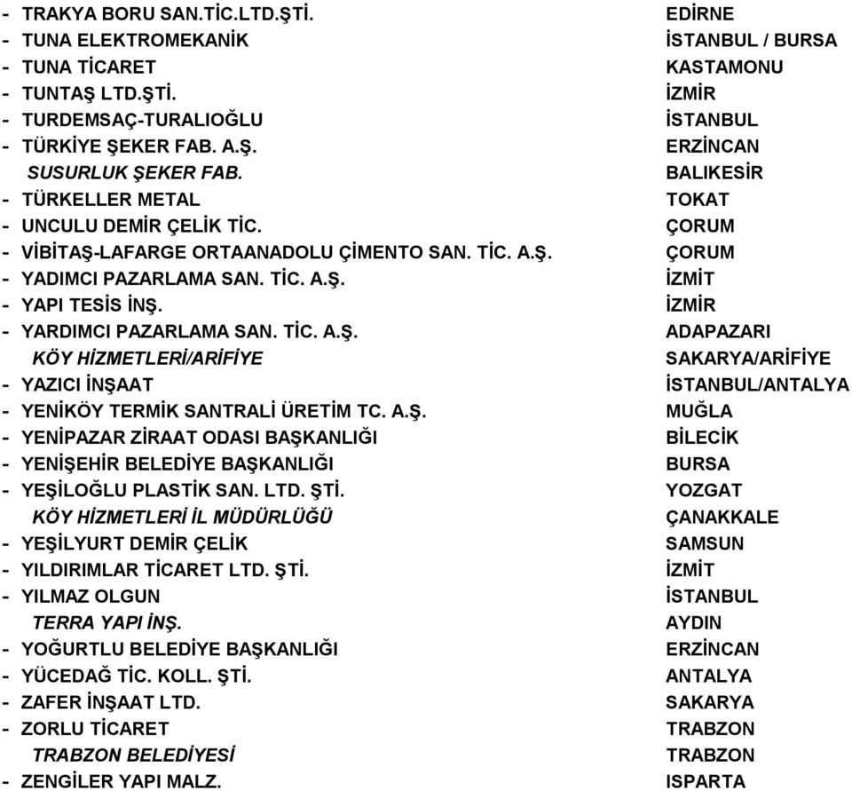 - YARDIMCI PAZARLAMA SAN. TİC. A.Ş. ADAPAZARI KÖY HİZMETLERİ/ARİFİYE SAKARYA/ARİFİYE - YAZICI İNŞAAT / - YENİKÖY TERMİK SANTRALİ ÜRETİM TC. A.Ş. MUĞLA - YENİPAZAR ZİRAAT ODASI BAŞKANLIĞI BİLECİK - YENİŞEHİR BELEDİYE BAŞKANLIĞI - YEŞİLOĞLU PLASTİK SAN.