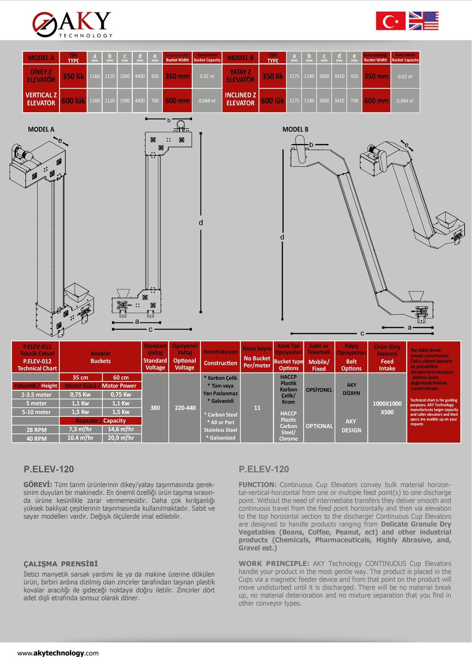 02 VERTICAL Z ELEVATOR 600 lük 1160 1110 1900 4400 700 600 0.044 m INCLINED Z ELEVATOR 600 lük 1175 1180 2800 410 700 600 0.044 m MODEL A e b MODEL B b e d d a c c a P.ELEV-012 Teknik Cetvel P.