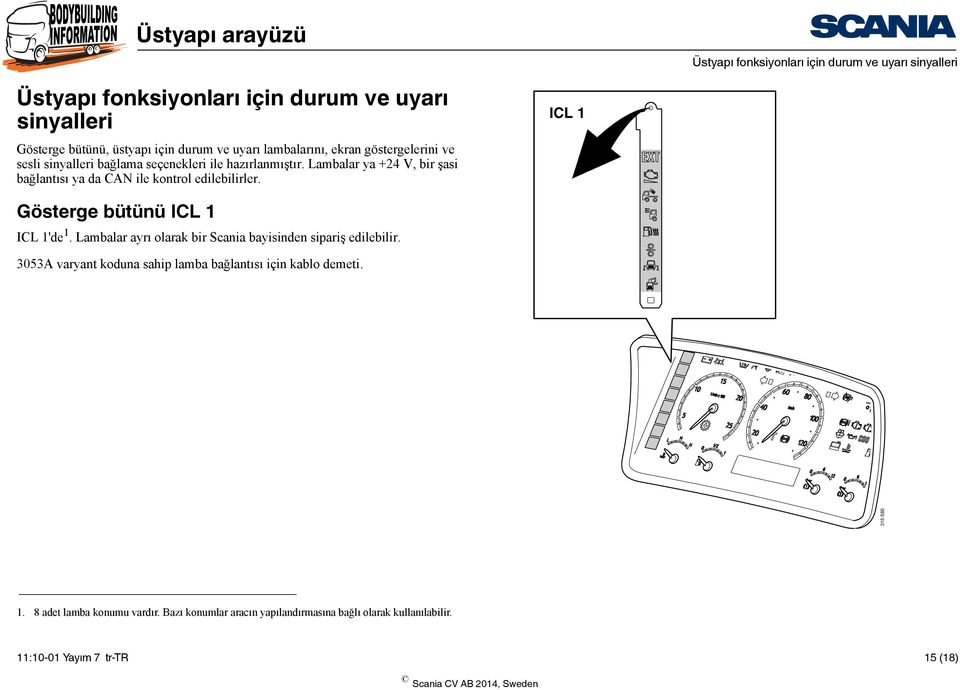 Lambalar ya +24 V, bir şasi bağlantısı ya da CAN ile kontrol edilebilirler. ICL 1 Gösterge bütünü ICL 1 ICL 1'de 1.