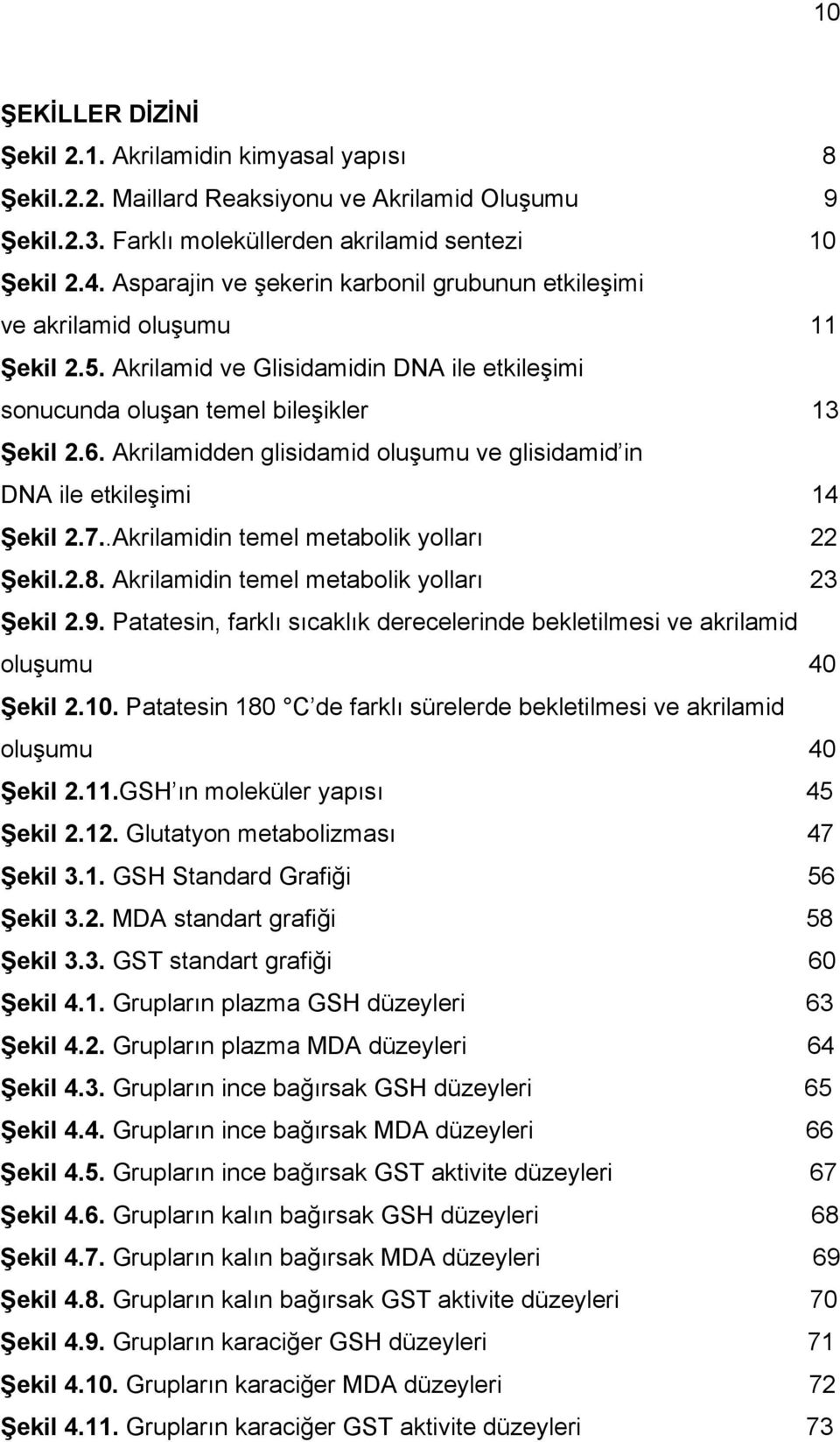 Akrilamidden glisidamid oluşumu ve glisidamid in DNA ile etkileşimi 14 Şekil 2.7..Akrilamidin temel metabolik yolları 22 Şekil.2.8. Akrilamidin temel metabolik yolları 23 Şekil 2.9.