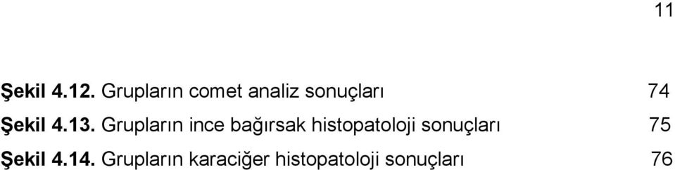 4.13. Grupların ince bağırsak