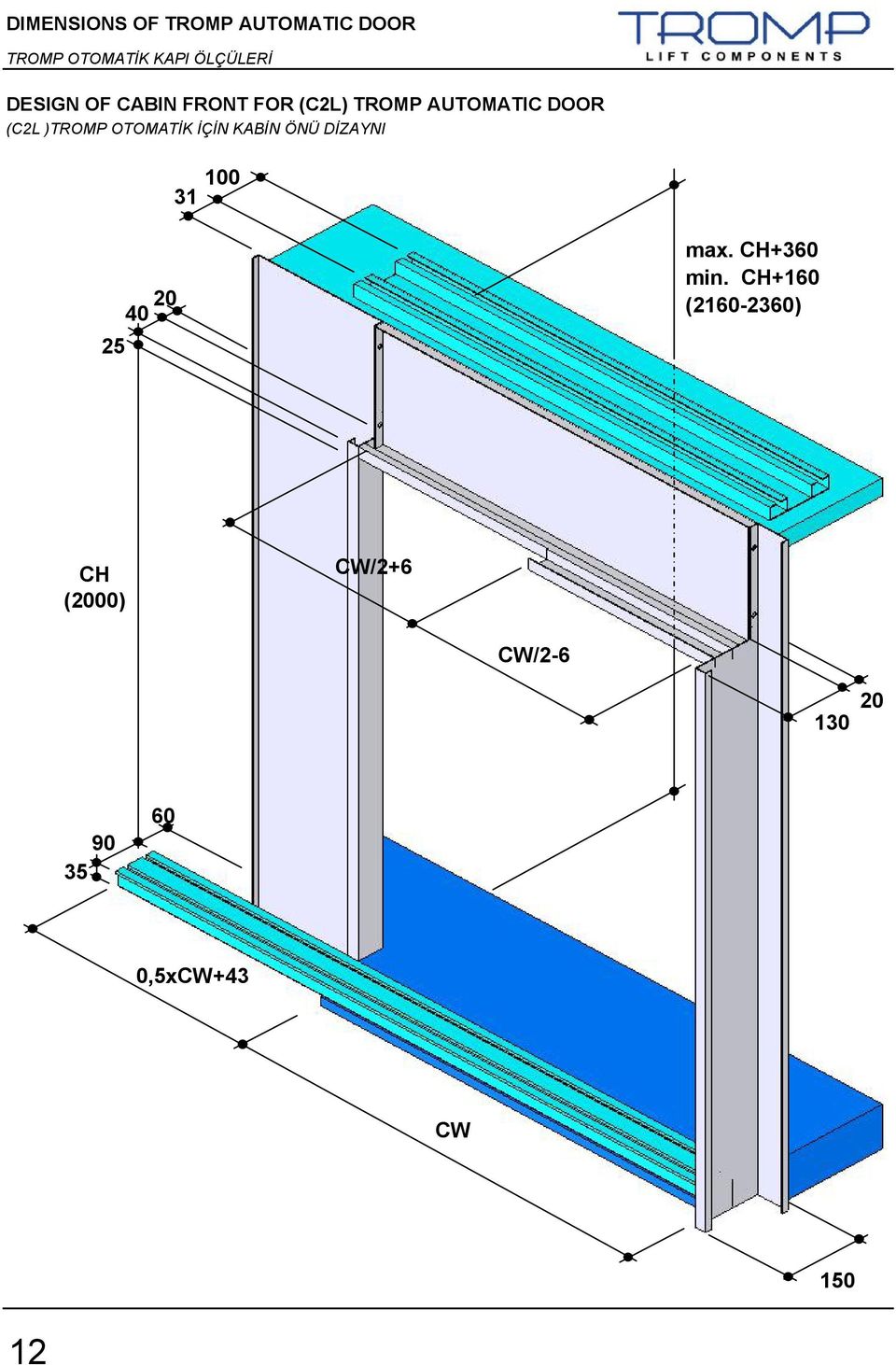 OTOMATİK İÇİN KABİN ÖNÜ DİZAYNI 100 31 25 20 40 max. CH+360 min.