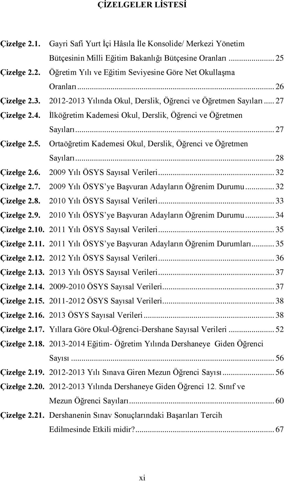 Ortaöğretim Kademesi Okul, Derslik, Öğrenci ve Öğretmen Sayıları... 28 Çizelge 2.6. 2009 Yılı ÖSYS Sayısal Verileri... 32 Çizelge 2.7. 2009 Yılı ÖSYS ye Başvuran Adayların Öğrenim Durumu.