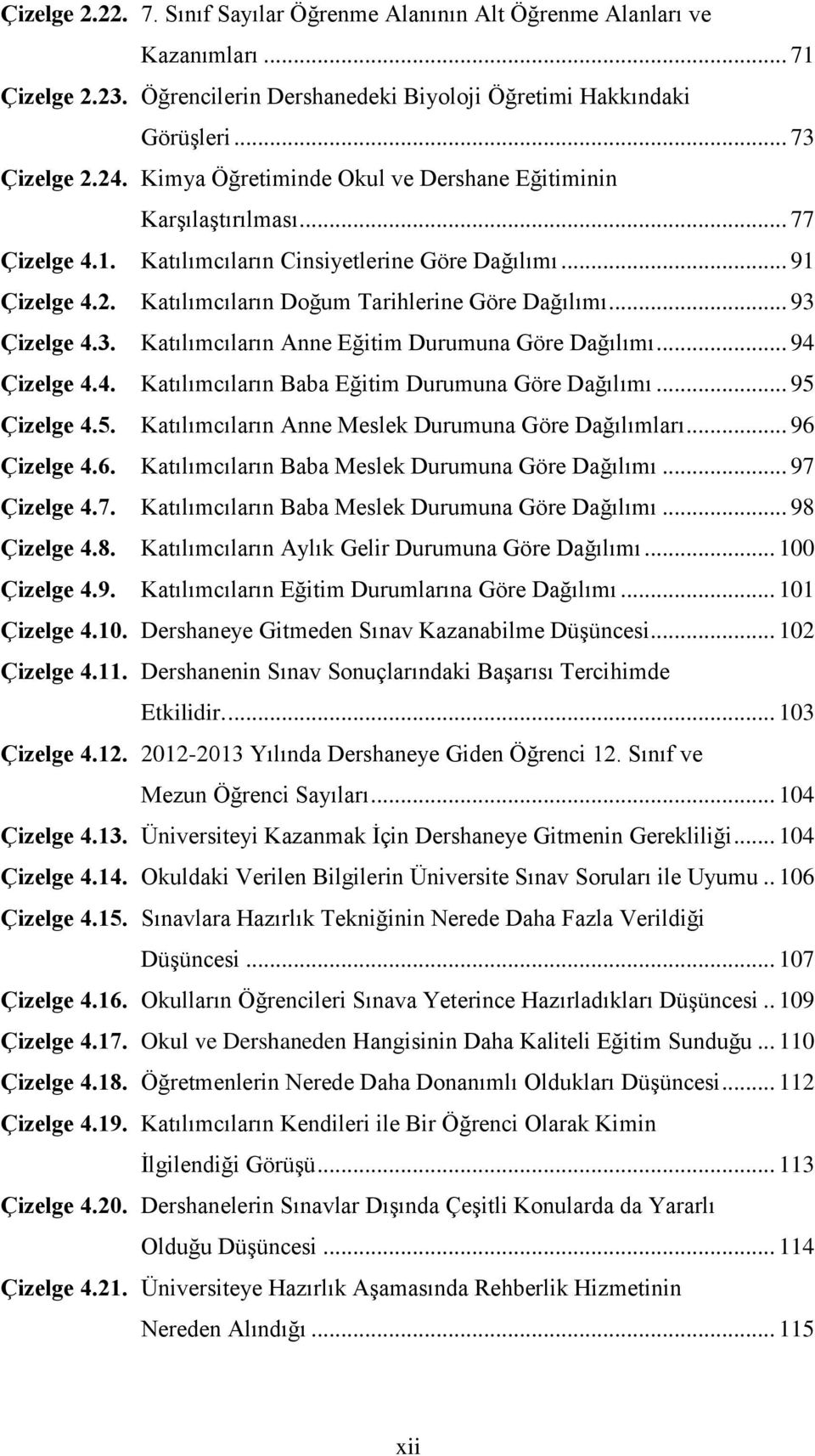 .. 93 Çizelge 4.3. Katılımcıların Anne Eğitim Durumuna Göre Dağılımı... 94 Çizelge 4.4. Katılımcıların Baba Eğitim Durumuna Göre Dağılımı... 95 Çizelge 4.5. Katılımcıların Anne Meslek Durumuna Göre Dağılımları.