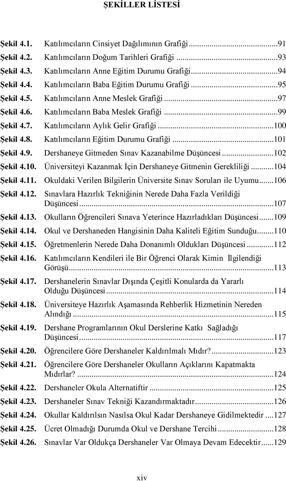 .. 100 Şekil 4.8. Katılımcıların Eğitim Durumu Grafiği... 101 Şekil 4.9. Dershaneye Gitmeden Sınav Kazanabilme Düşüncesi... 102 Şekil 4.10. Üniversiteyi Kazanmak İçin Dershaneye Gitmenin Gerekliliği.