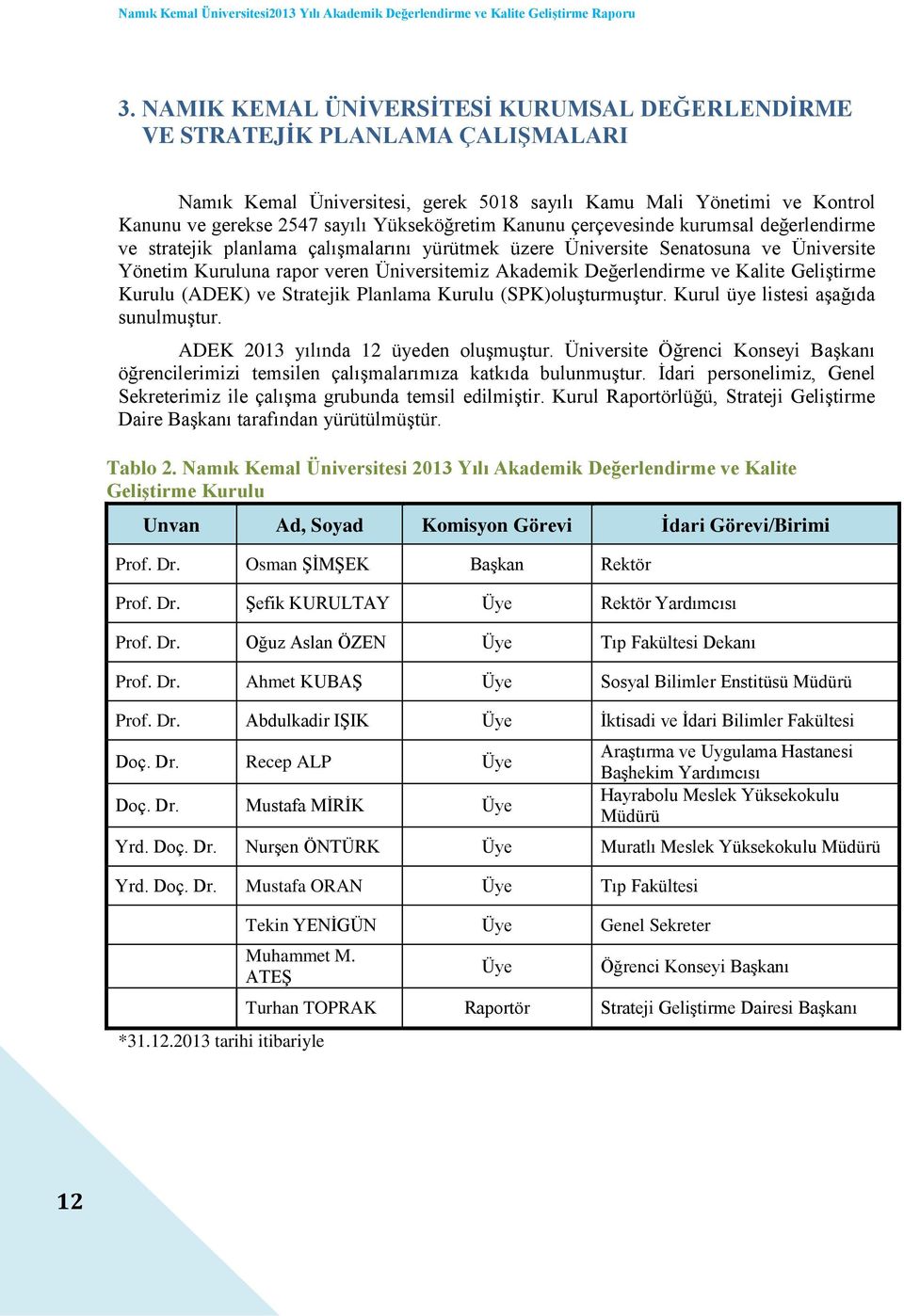 Kanunu çerçevesinde kurumsal değerlendirme ve stratejik planlama çalışmalarını yürütmek üzere Üniversite Senatosuna ve Üniversite Yönetim Kuruluna rapor veren Üniversitemiz Akademik Değerlendirme ve