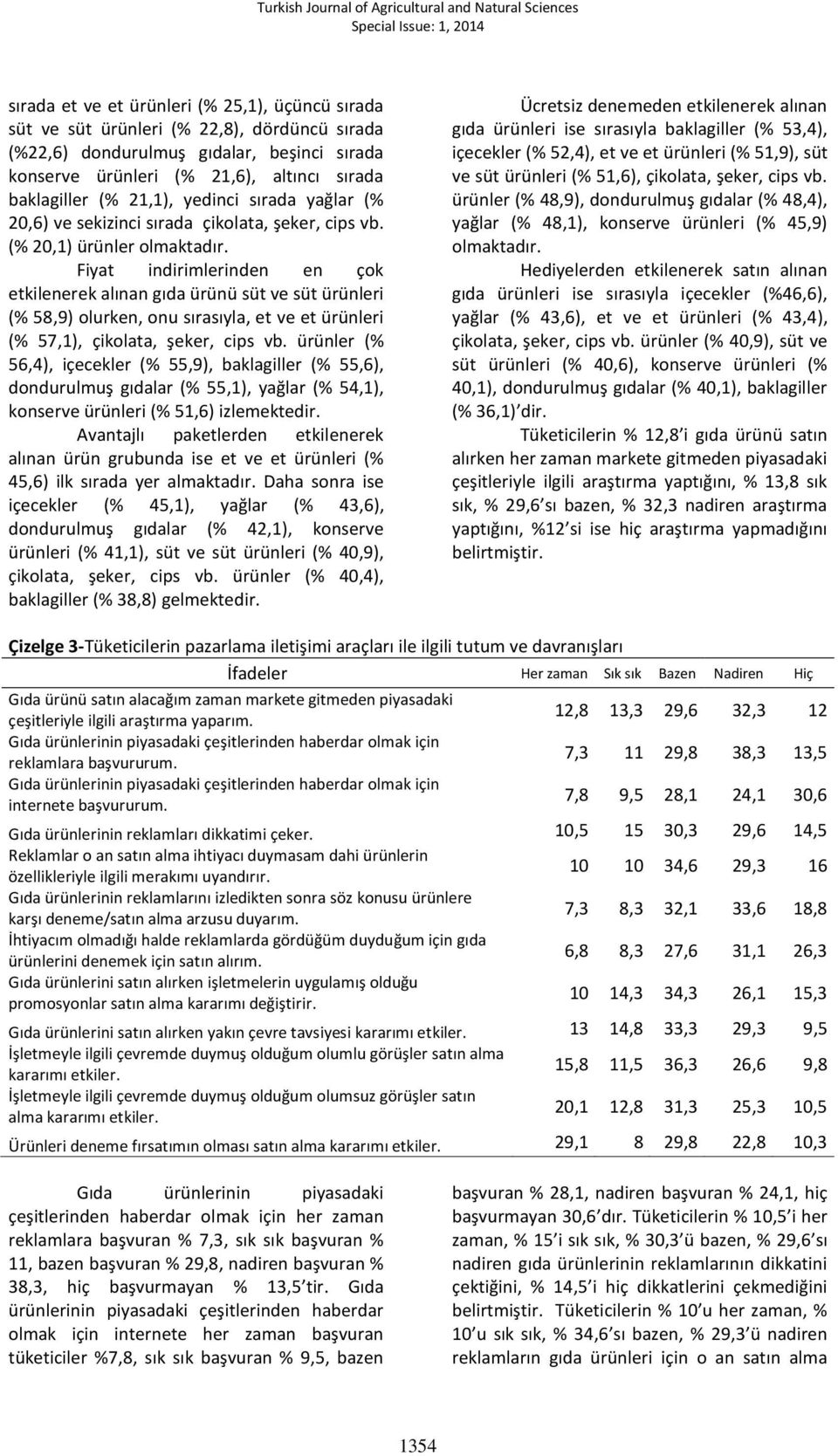 Fiyat indirimlerinden en çok etkilenerek alınan gıda ürünü süt ve süt ürünleri (% 58,9) olurken, onu sırasıyla, et ve et ürünleri (% 57,1), çikolata, şeker, cips vb.