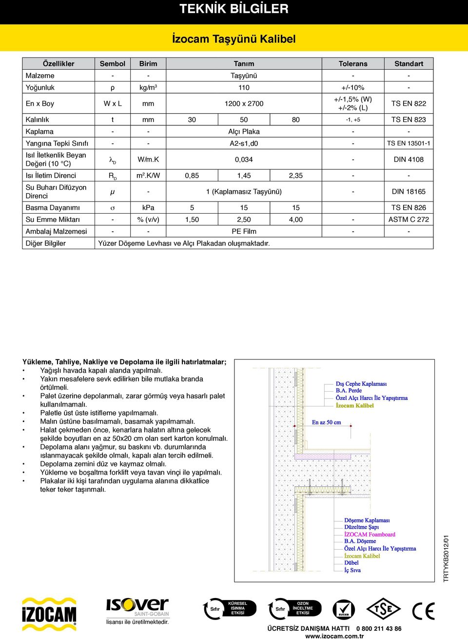 K 0,034 - DIN 4108 Isı İletim Direnci R D m 2.