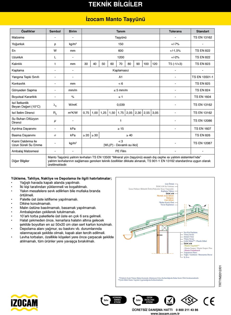 mm/m 5 mm/m - TS EN 824 Boyutsal Kararlılık - % 1 - TS EN 1604 Isıl İletkenlik Beyan Değeri (10 C) λ D W/mK 0,039 - TS EN 13162 Isıl İletim Direnci R D m 2 K/W 0,75 1,00 1,25 1,50 1,75 2,05 2,30 2,55