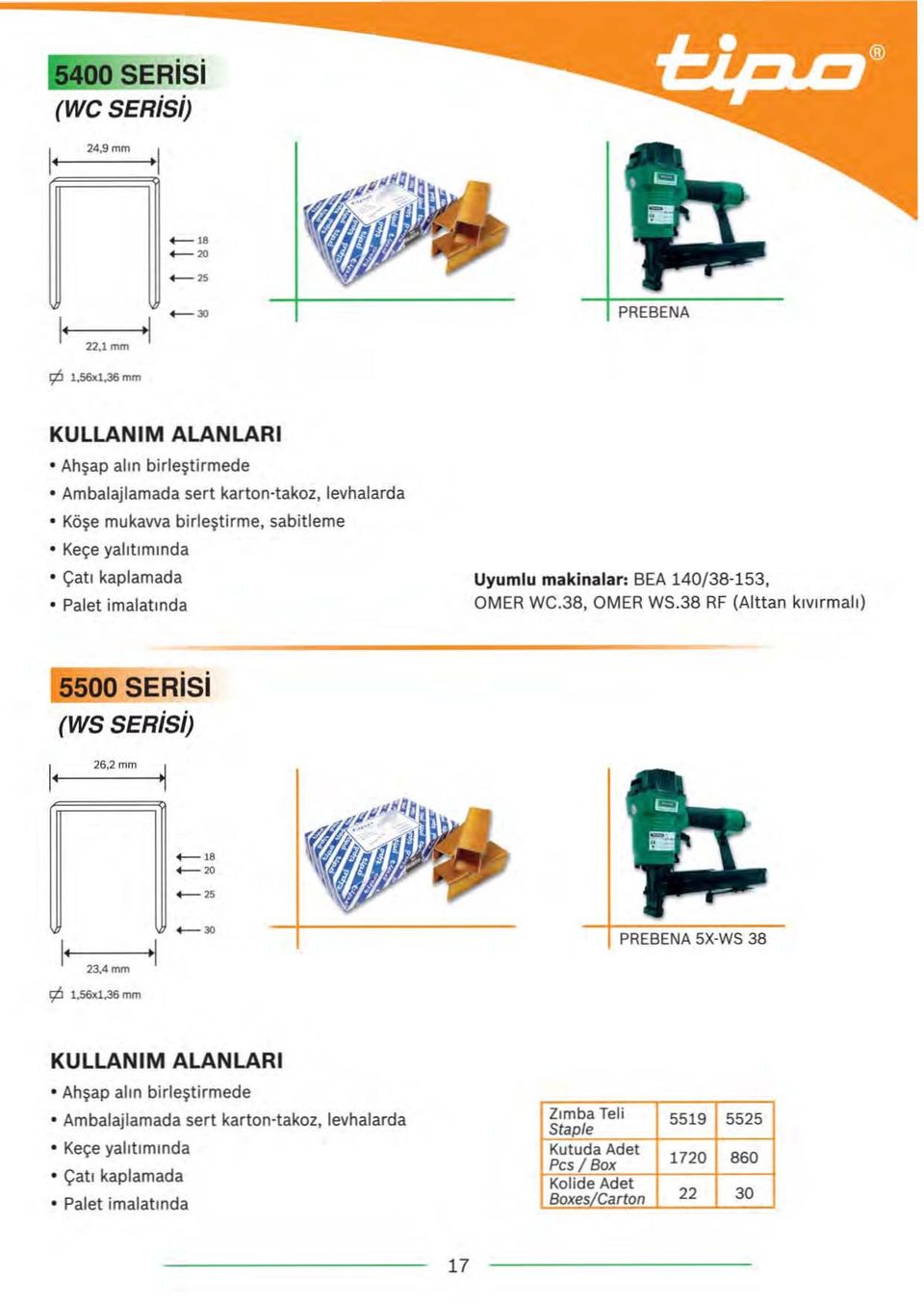 kaplamada Palet imalatında Uyumlu makinalar: BEA 140{38-153, ümer WC.38, ümer WS.38 RF (Alttan kıvırmalı) 5500 SERisi (WSSERiSi) 1 ',_,.