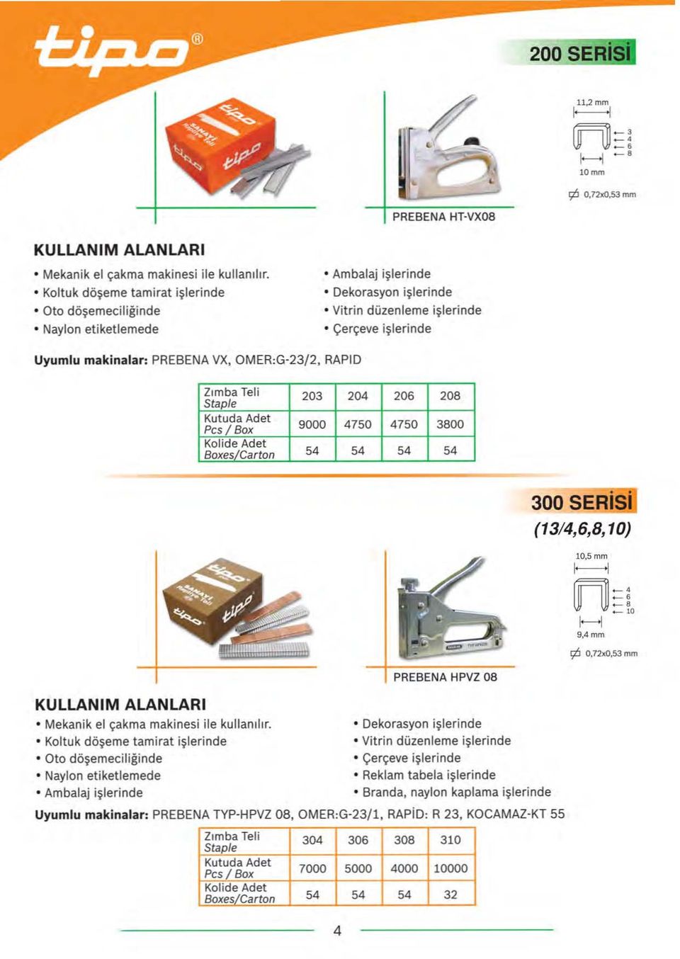 n-o -, H - " 9,4 mm O,72xO,53 mm Mekanik el çakma makinesi ile kullanılır.