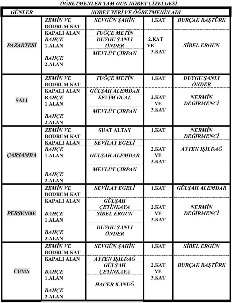 ALAN ZEMĠN VE BODRUM KAT KAPALI ALAN BAHÇE 1.ALAN BAHÇE 2.ALAN ZEMĠN VE BODRUM KAT KAPALI ALAN BAHÇE 1.ALAN BAHÇE 2.ALAN ZEMĠN VE BODRUM KAT KAPALI ALAN BAHÇE 1.ALAN BAHÇE 2.ALAN TUĞÇE METĠN 1.