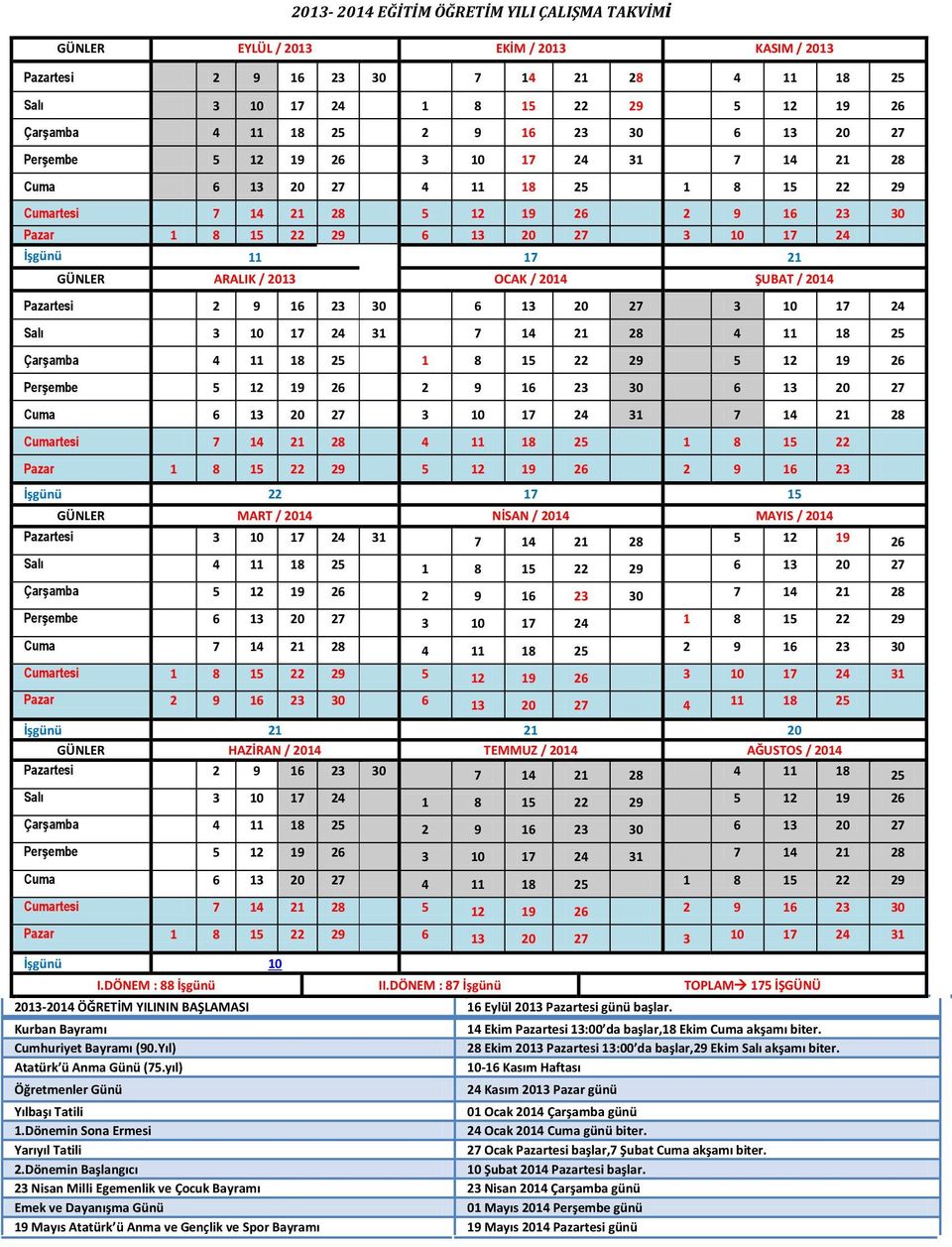 11 17 21 GÜNLER ARALIK / 2013 OCAK / 2014 ŞUBAT / 2014 Pazartesi 2 9 16 23 30 6 13 20 27 3 10 17 24 Salı 3 10 17 24 31 7 14 21 28 4 11 18 25 Çarşamba 4 11 18 25 1 8 15 22 29 5 12 19 26 Perşembe 5 12