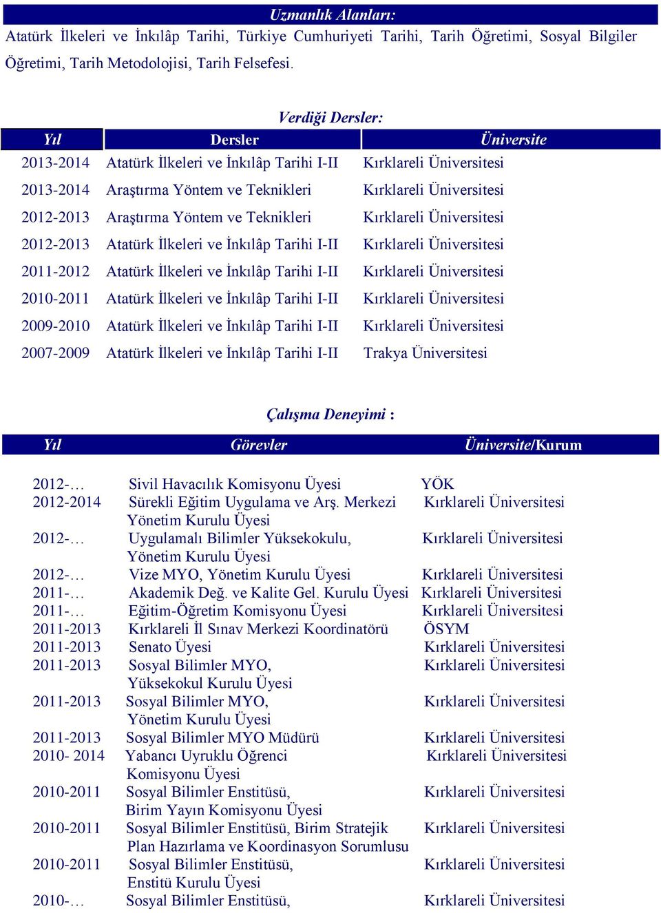 Üniversitesi Çalışma Deneyimi : Yıl Görevler Üniversite/Kurum 2012- Sivil Havacılık Komisyonu Üyesi YÖK 2012-2014 Sürekli Eğitim Uygulama ve Arş.