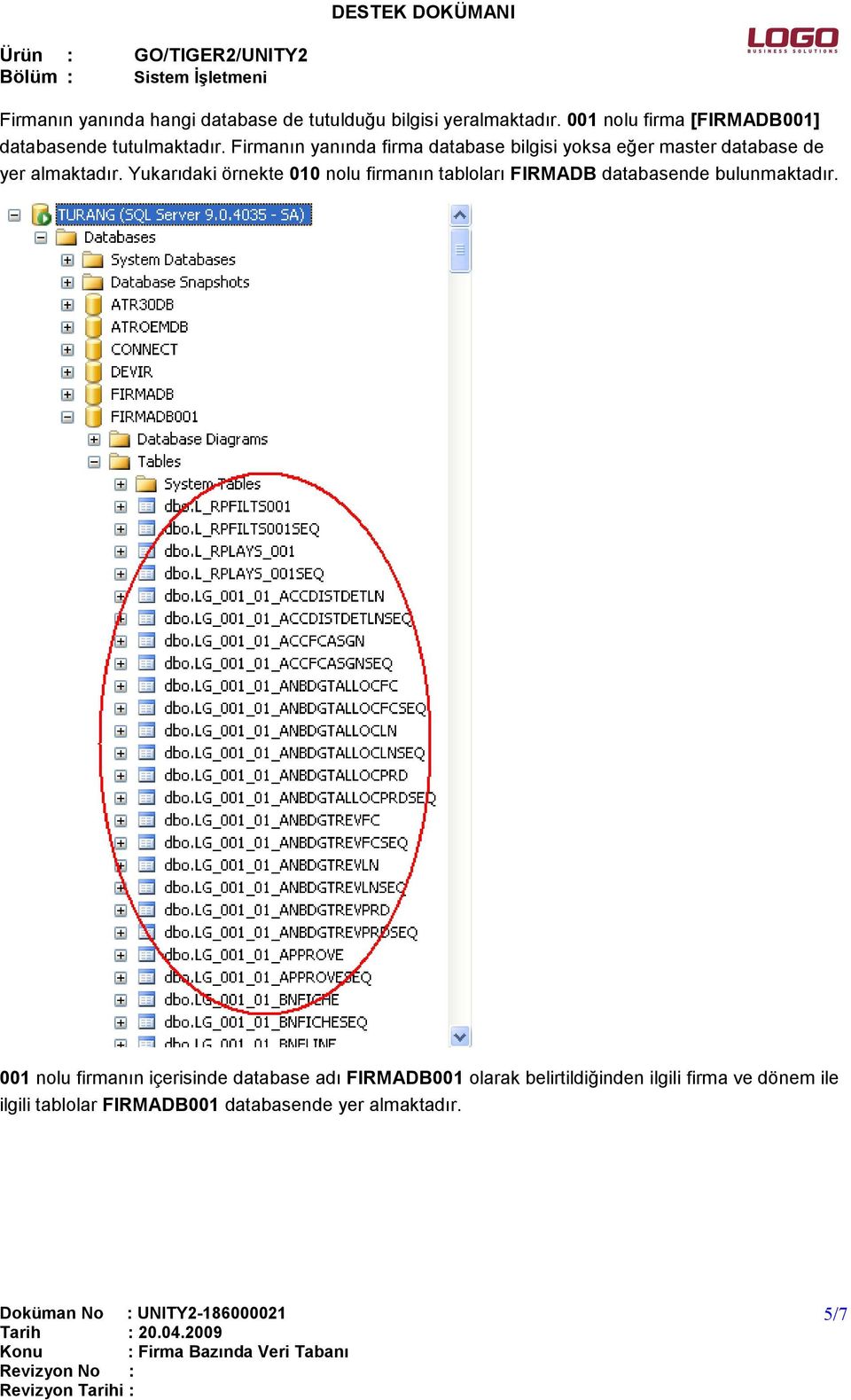 Firmanın yanında firma database bilgisi yoksa eğer master database de yer almaktadır.