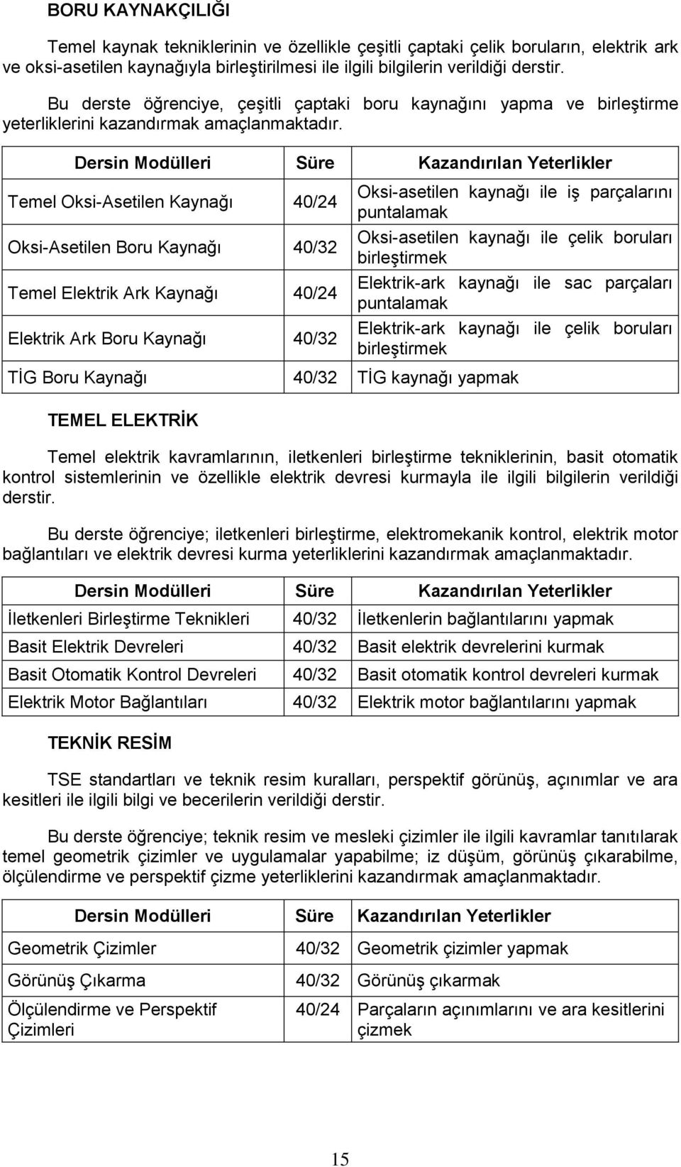 Temel Oksi-Asetilen Kaynağı 40/24 Oksi-Asetilen Boru Kaynağı Temel Elektrik Ark Kaynağı 40/24 Elektrik Ark Boru Kaynağı Oksi-asetilen kaynağı ile iş parçalarını puntalamak Oksi-asetilen kaynağı ile