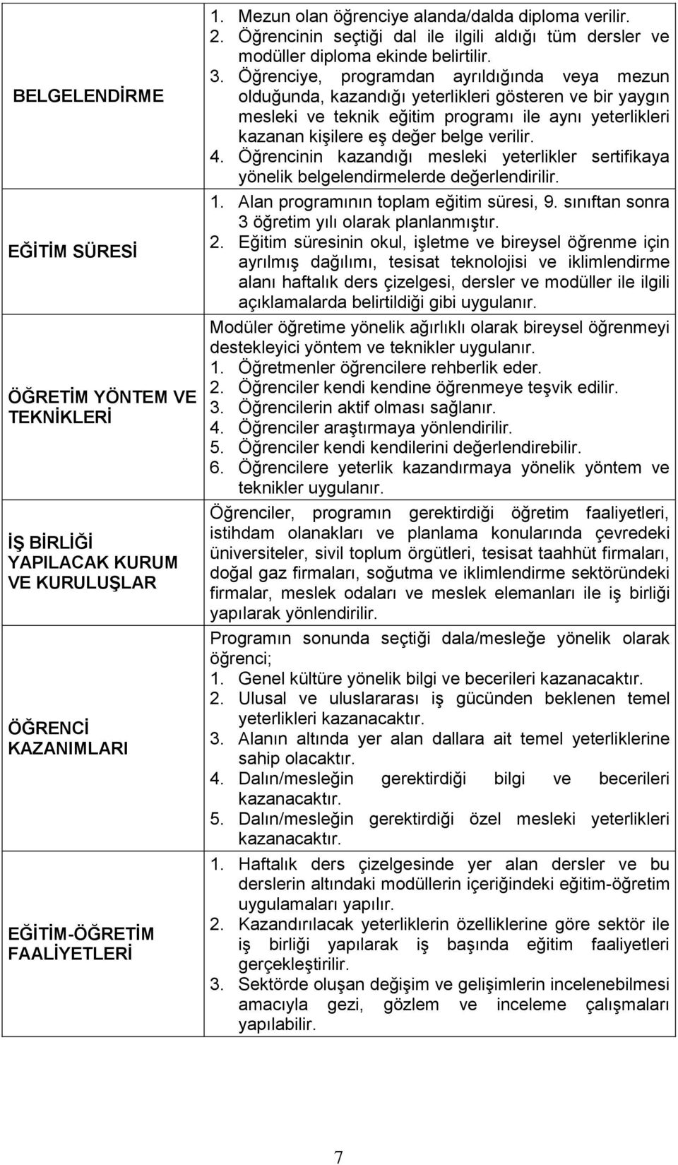 Öğrenciye, programdan ayrıldığında veya mezun olduğunda, kazandığı yeterlikleri gösteren ve bir yaygın mesleki ve teknik eğitim programı ile aynı yeterlikleri kazanan kişilere eş değer belge verilir.