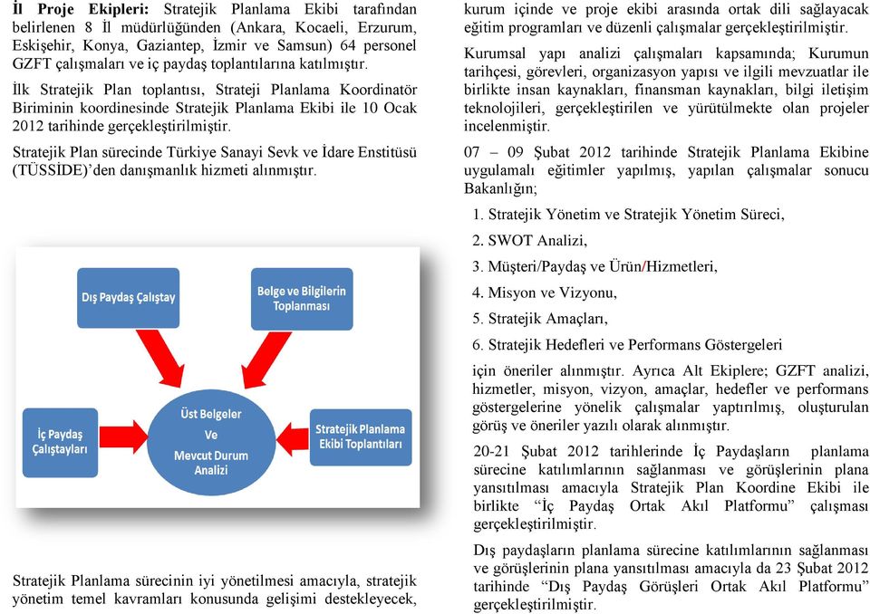 Stratejik Plan sürecinde Türkiye Sanayi Sevk ve İdare Enstitüsü (TÜSSİDE) den danışmanlık hizmeti alınmıştır.