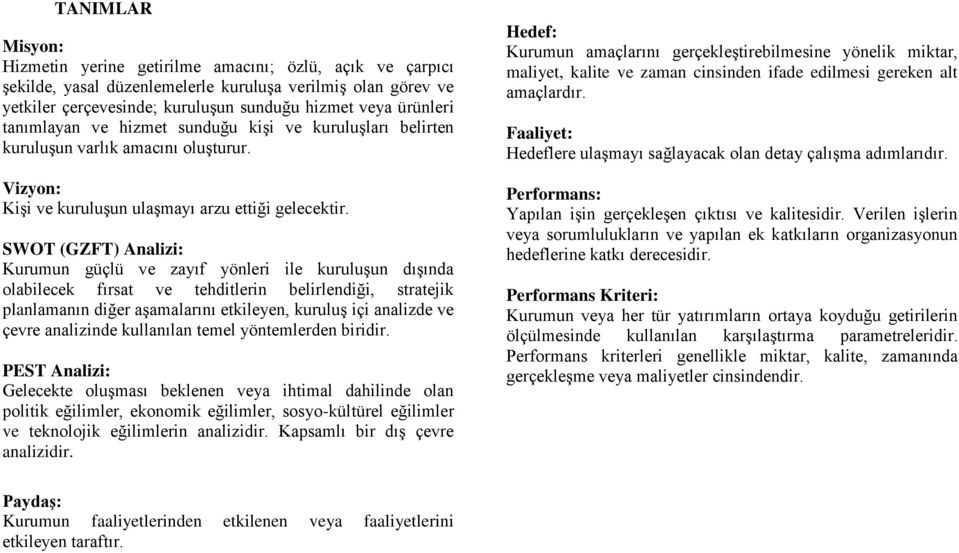 SWOT (GZFT) Analizi: Kurumun güçlü ve zayıf yönleri ile kuruluşun dışında olabilecek fırsat ve tehditlerin belirlendiği, stratejik planlamanın diğer aşamalarını etkileyen, kuruluş içi analizde ve