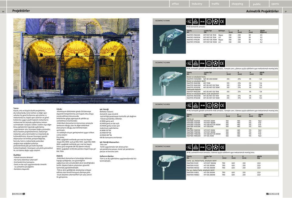 HIT/HST-DE 150W Gri 350 230 83 4,2 SICOMPACT A2 MINI IP 66, kompakt gövdeli asimetrik mini armatür, komple cam, 5 derece aç yla sabitlenir ayar mekanizmal montaj kolu No.