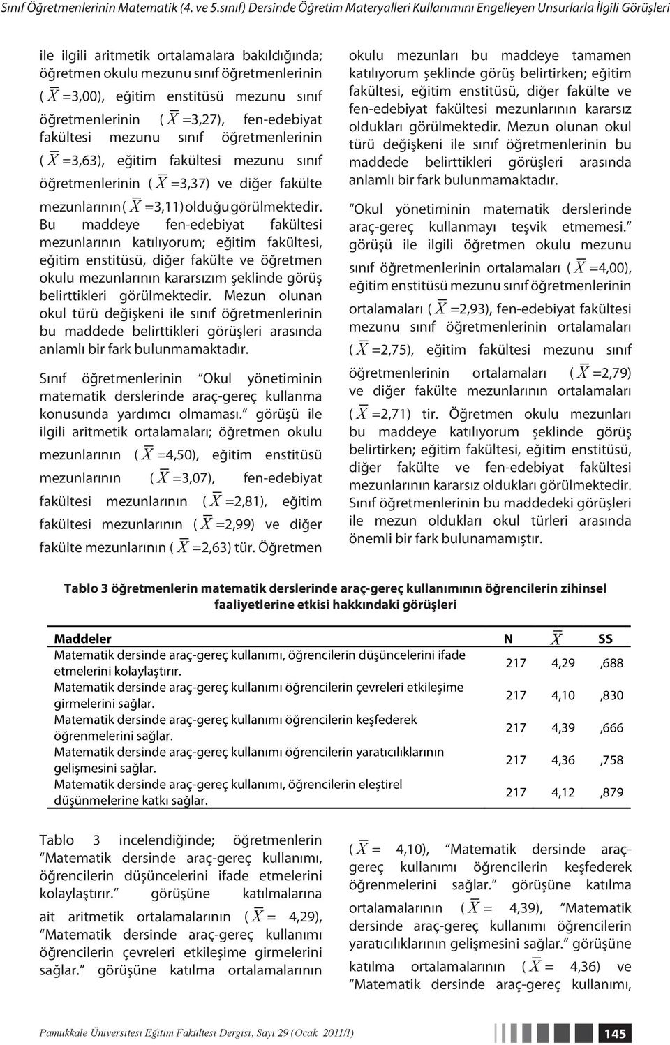 enstitüsü mezunu sınıf öğretmenlerinin ( X =3,27), fen-edebiyat fakültesi mezunu sınıf öğretmenlerinin ( X =3,63), eğitim fakültesi mezunu sınıf öğretmenlerinin ( X =3,37) ve diğer fakülte