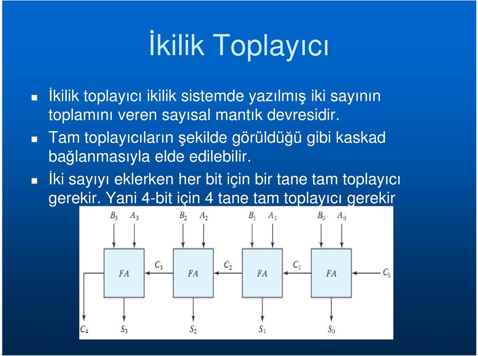 Tam toplayıcıların şekilde görüldüğü gibi kaskad bağlanmasıyla elde