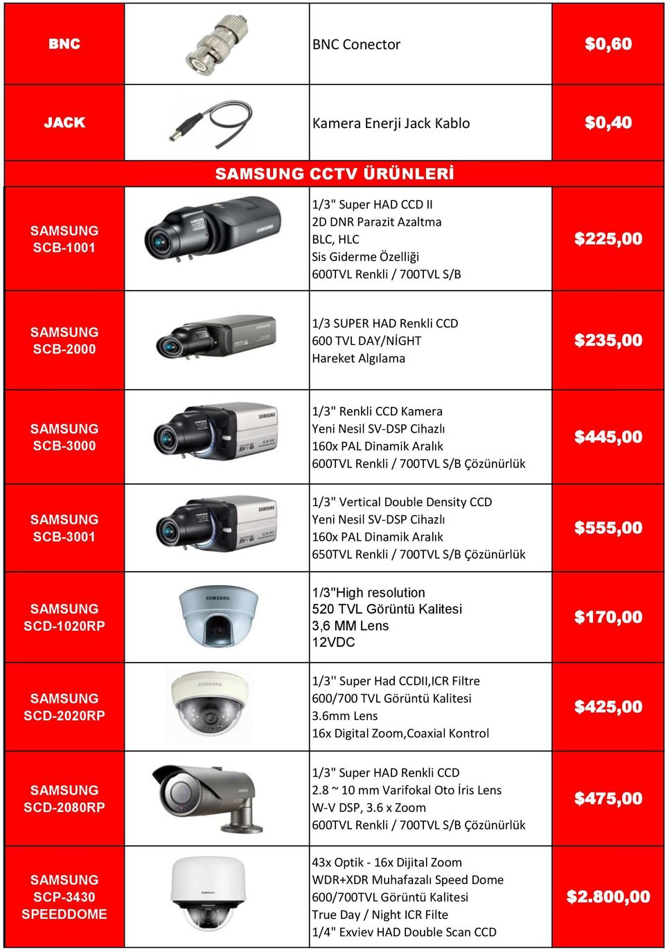 $445,00 SCB-3001 1/3" Vertical Double Density CCD Yeni Nesil SV-DSP Cihazlı 160x PAL Dinamik Aralık 650TVL Renkli / 700TVL S/B Çözünürlük $555,00 SCD-1020RP 1/3''High resolution 520 TVL Görüntü