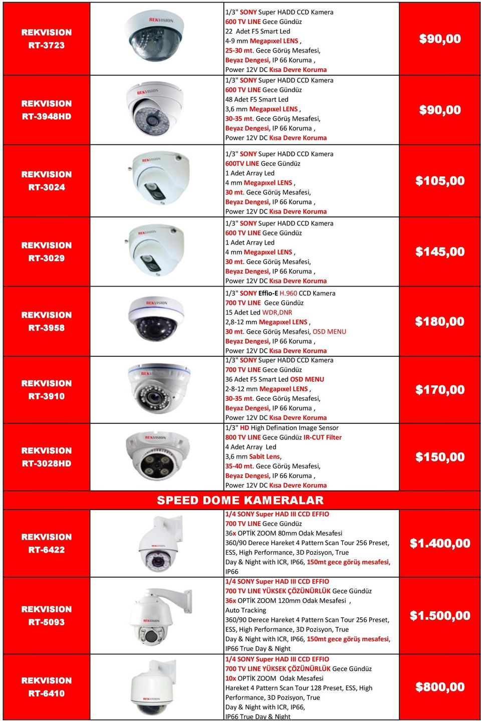 Gece Görüş Mesafesi, 1 Adet Array Led 4 mm Megapıxel LENS, 30 mt. Gece Görüş Mesafesi, 1/3" SONY Effio-E H.960 CCD Kamera 700 TV LINE Gece Gündüz 15 Adet Led WDR,DNR 30 mt.