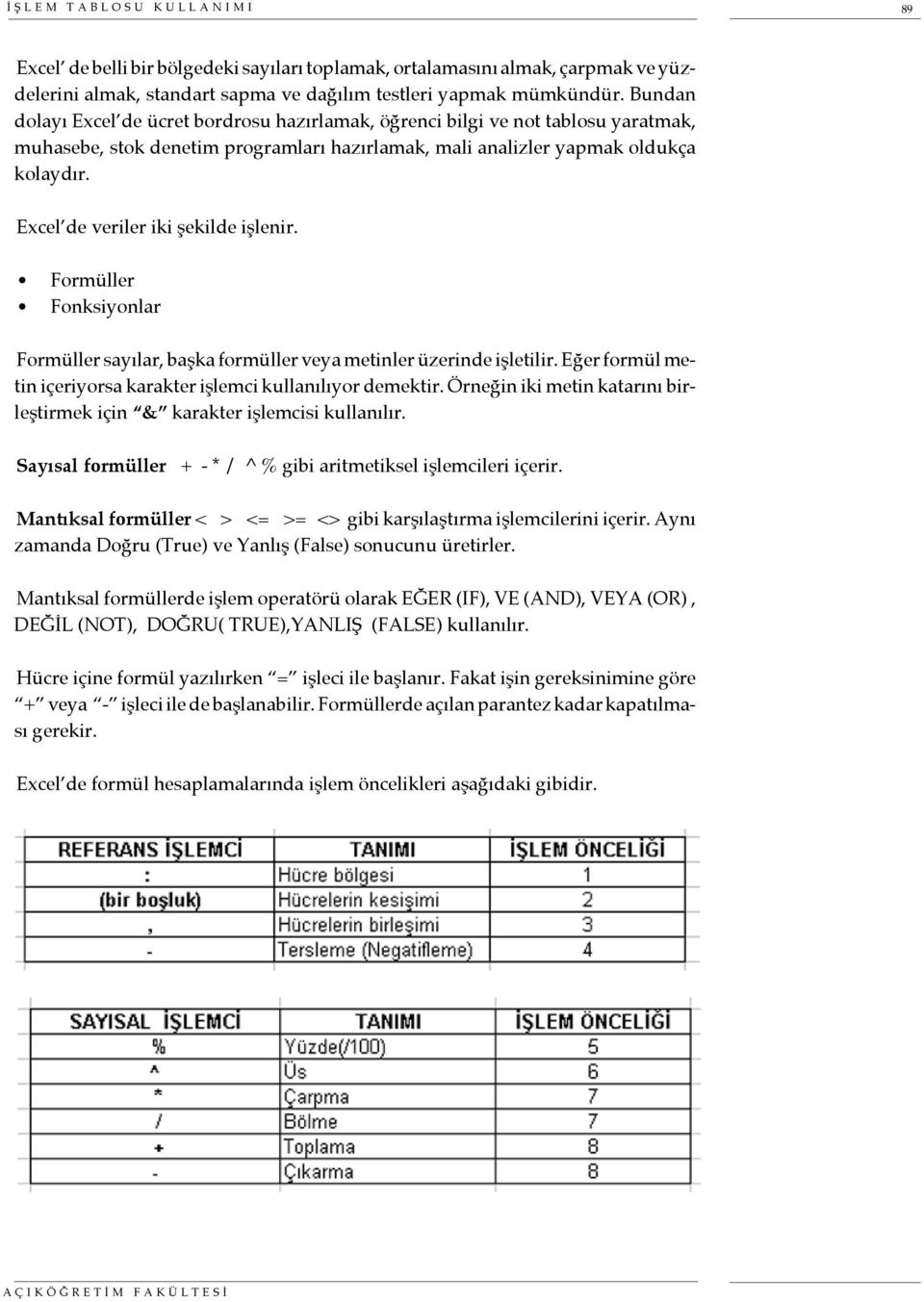 Excel de veriler iki şekilde işlenir. Formüller Fonksiyonlar Formüller sayılar, başka formüller veya metinler üzerinde işletilir. Eğer formül metin içeriyorsa karakter işlemci kullanılıyor demektir.