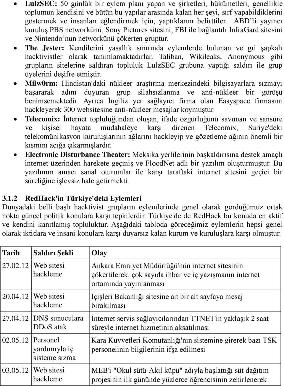 The Jester: Kendilerini yasallık sınırında eylemlerde bulunan ve gri şapkalı hacktivistler olarak tanımlamaktadırlar.