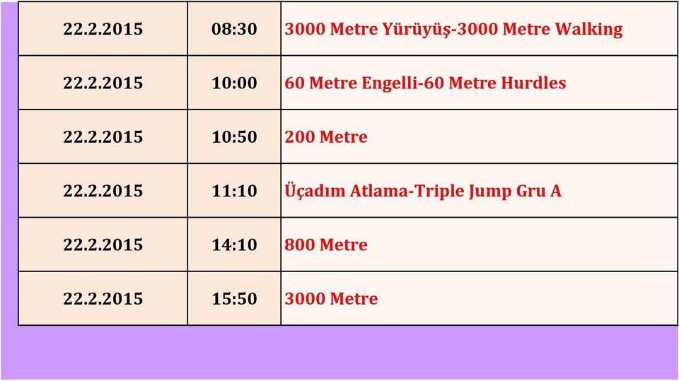 2.2015 11:10 Üçadım Atlama-Triple Jump Gru A 22.2.2015 14:10 800 Metre 22.