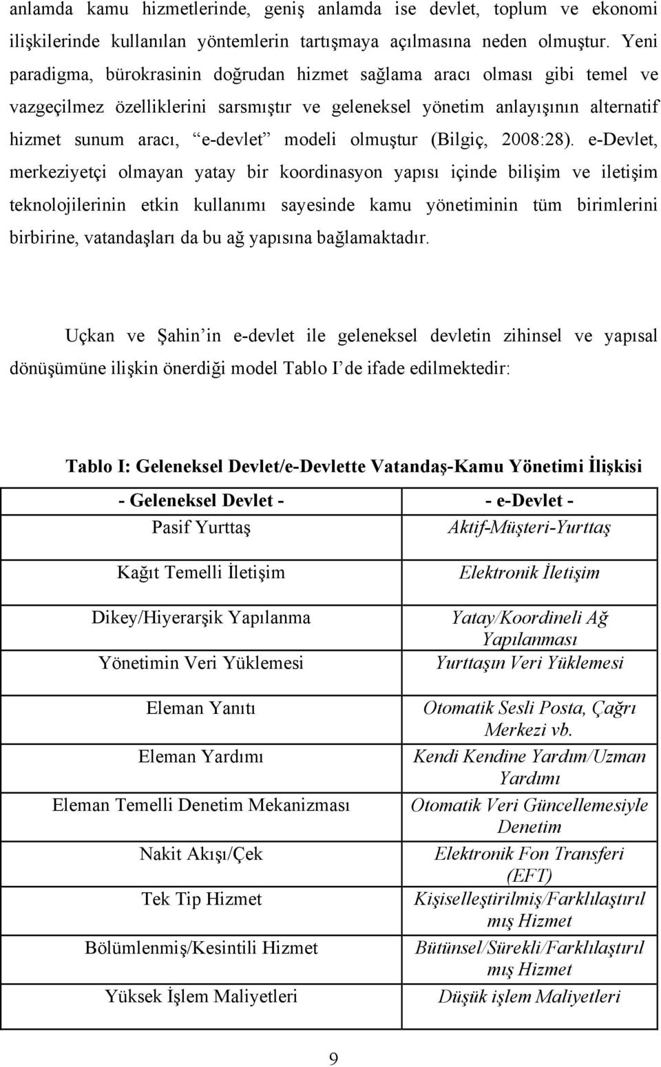 olmuştur (Bilgiç, 2008:28).