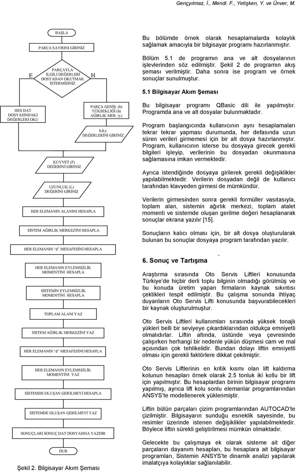 Daha sonra ise program ve örnek sonuçlar sunulmuştur. 5.1 Bilgisayar Akım Şası HES.