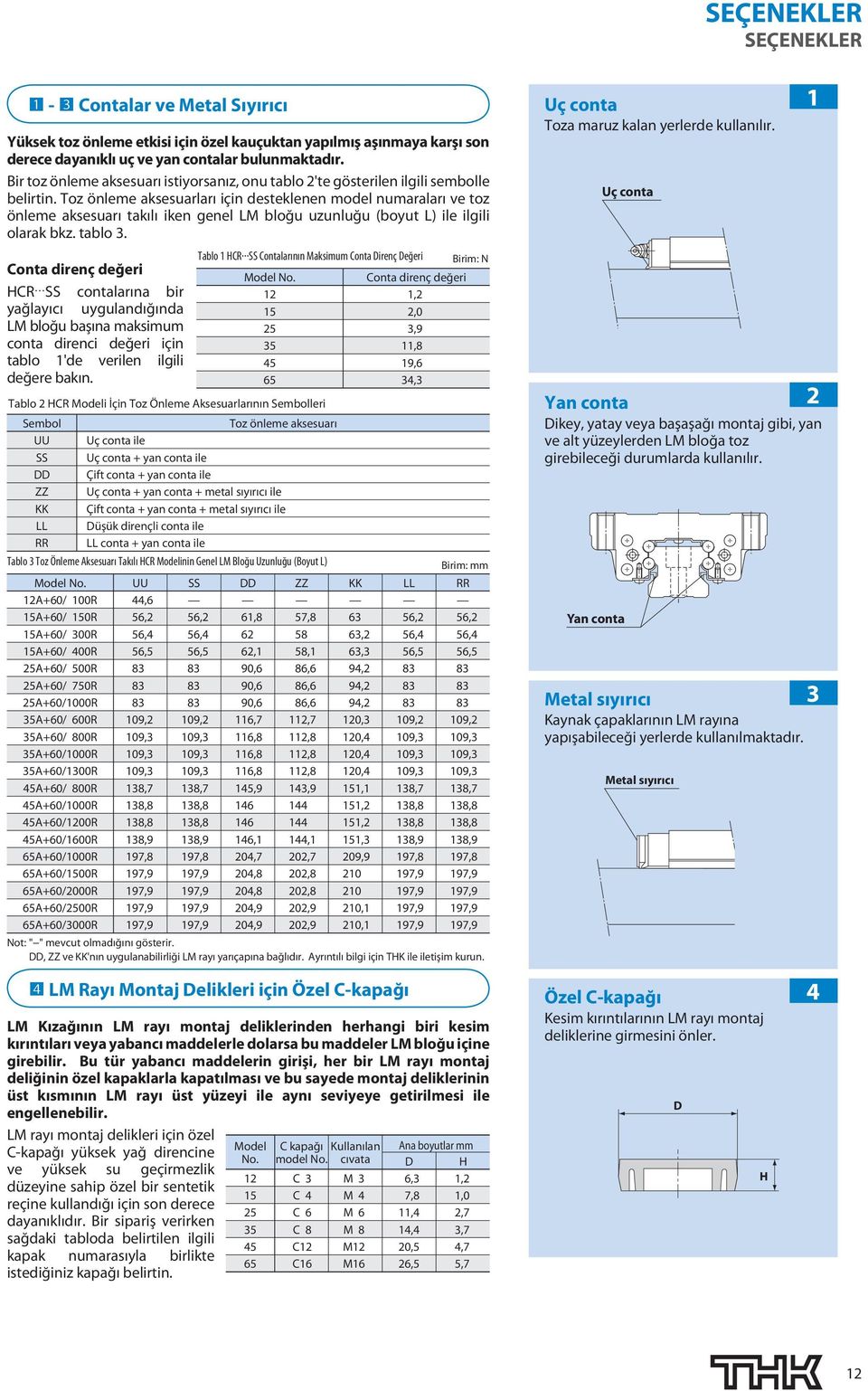 Toz önleme aksesuarları için desteklenen model numaraları ve toz önleme aksesuarı takılı iken genel LM bloğu uzunluğu (boyut L) ile ilgili olarak bkz. tablo 3. Conta direnç değeri Tablo 1 HCR.