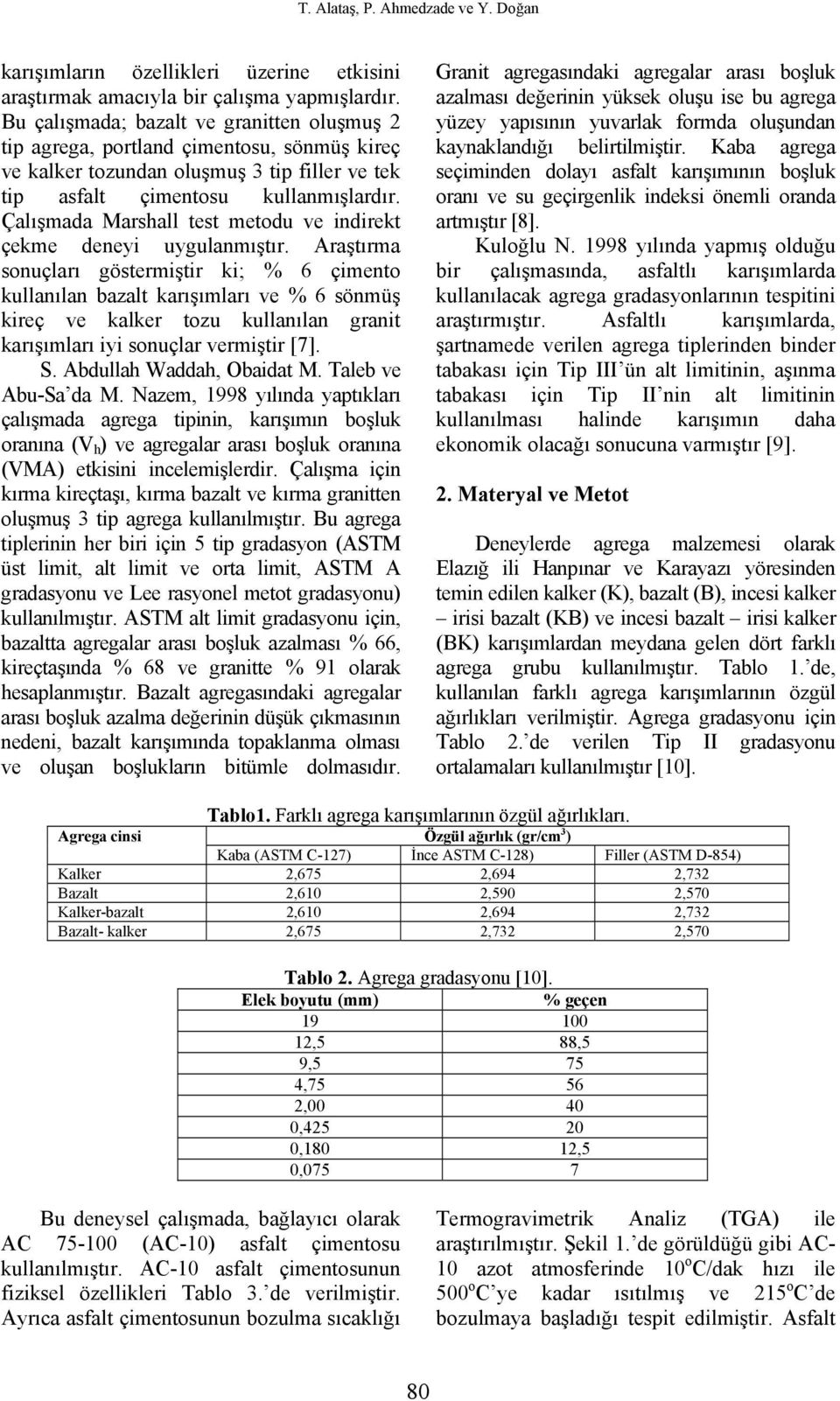 Çalışmada Marshall test metodu ve indirekt çekme deneyi uygulanmıştır.