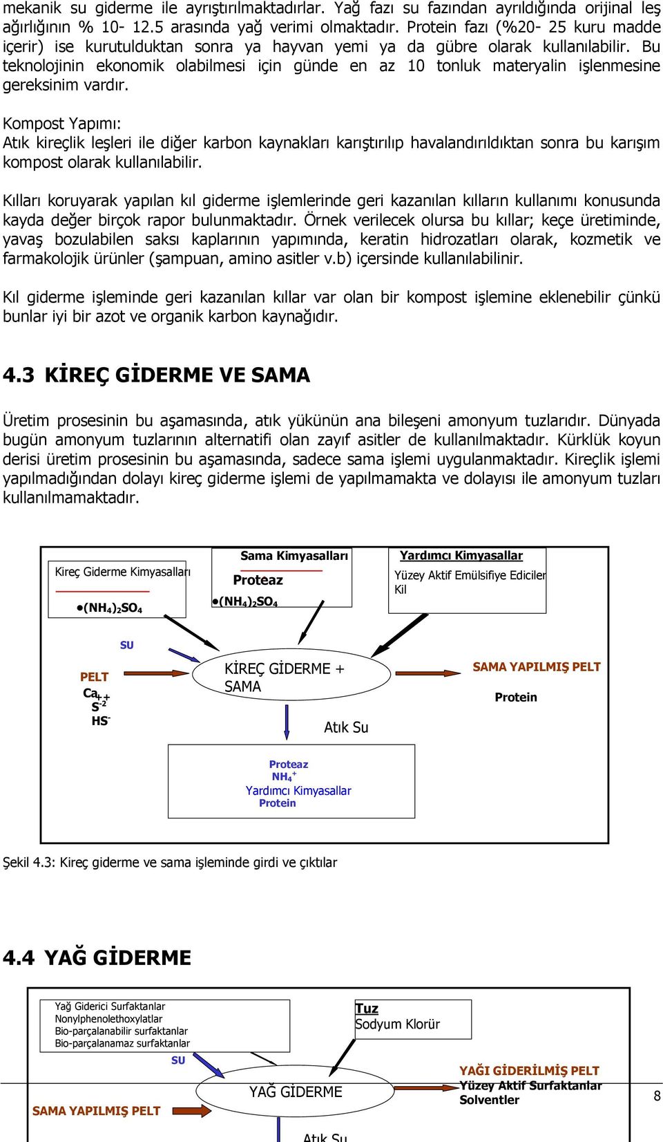 Bu teknolojinin ekonomik olabilmesi için günde en az 10 tonluk materyalin işlenmesine gereksinim vardır.