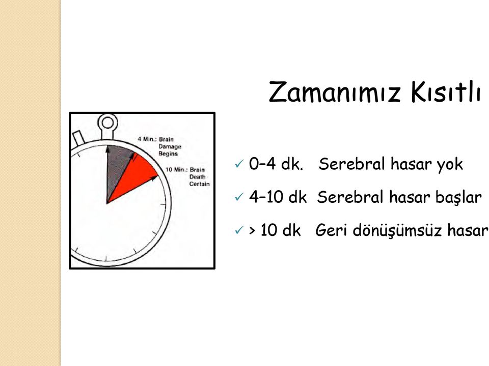 dk Serebral hasar başlar