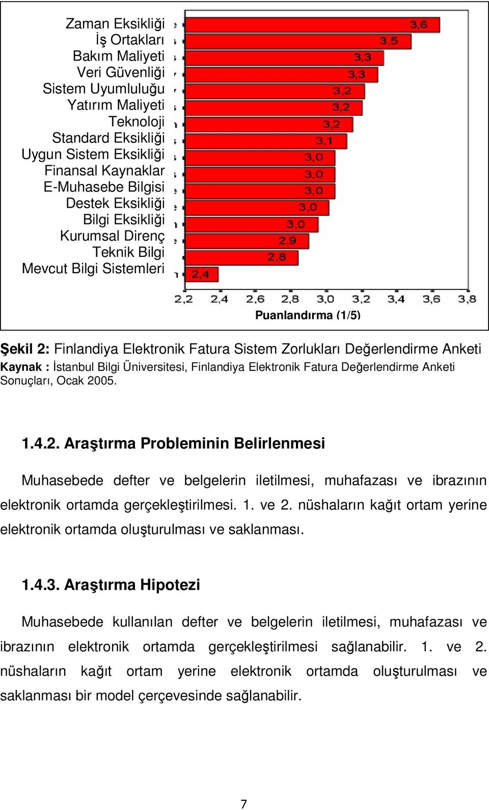 Üniversitesi, Finlandiya Elektronik Fatura Değerlendirme Anketi Sonuçları, Ocak 20