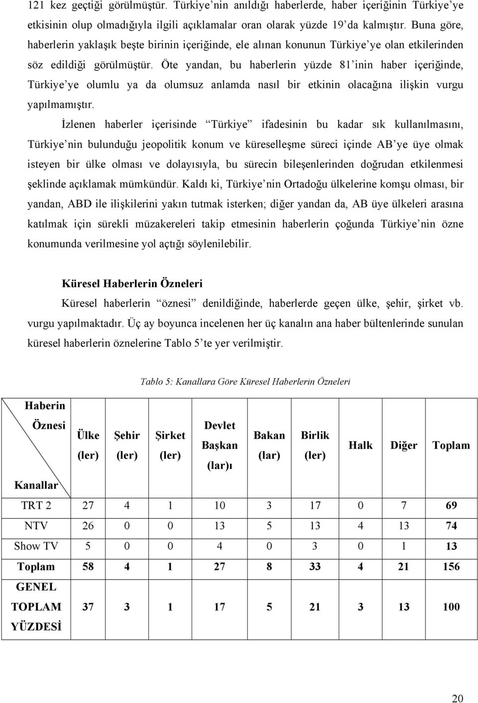 Öte yandan, bu haberlerin yüzde 81 inin haber içeriğinde, Türkiye ye olumlu ya da olumsuz anlamda nasıl bir etkinin olacağına ilişkin vurgu yapılmamıştır.