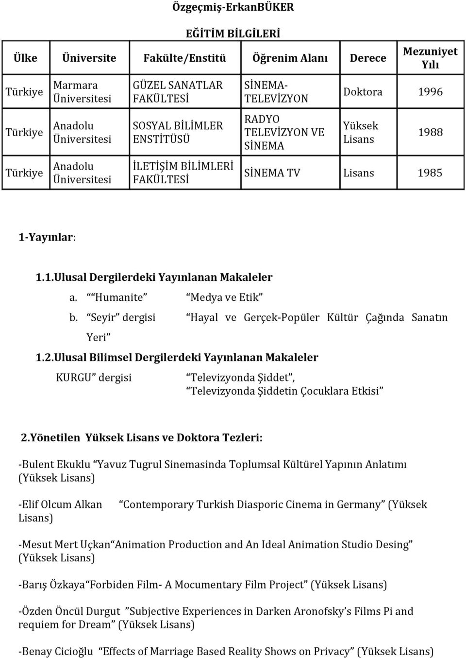 Humanite Medya ve Etik b. Seyir dergisi Hayal ve Gerçek-Popüler Kültür Çağında Sanatın Yeri 1.2.