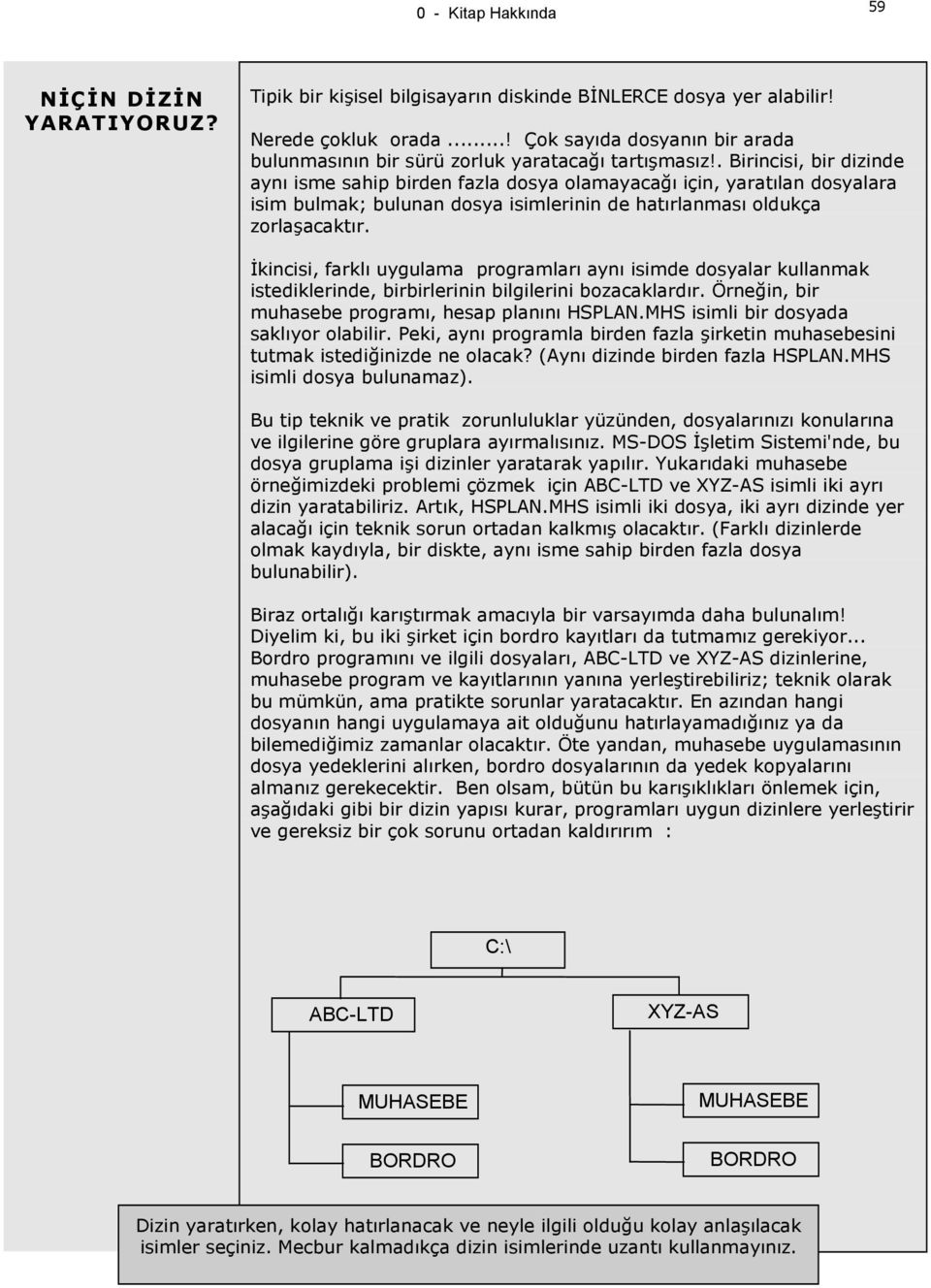 . Birincisi, bir dizinde aynı isme sahip birden fazla dosya olamayacağı için, yaratılan dosyalara isim bulmak; bulunan dosya isimlerinin de hatırlanması oldukça zorlaşacaktır.