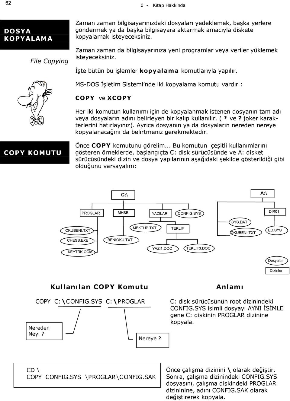 MS-DOS İşletim Sistemi nde iki kopyalama komutu vardır : COPY ve XCOPY Her iki komutun kullanımı için de kopyalanmak istenen dosyanın tam adı veya dosyaların adını belirleyen bir kalıp kullanılır.