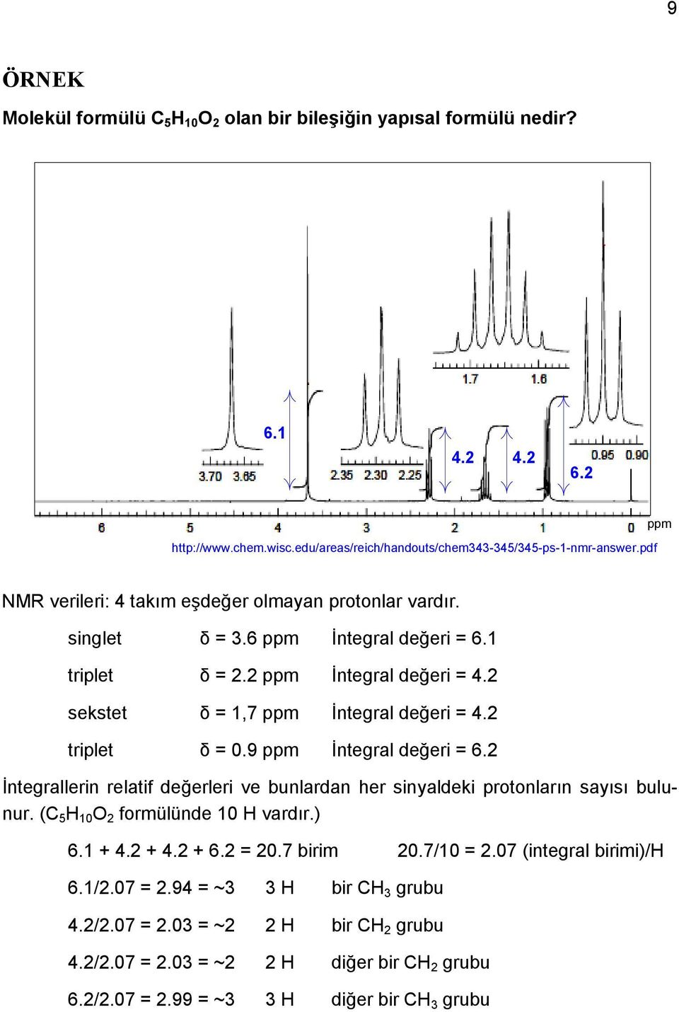 2 triplet δ = 0.9 ppm İntegral değeri = 6.2 İntegrallerin relatif değerleri ve bunlardan her sinyaldeki protonların sayısı bulunur. (C 5 H 10 O 2 formülünde 10 H vardır.) 6.1 + 4.2 + 4.2 + 6.