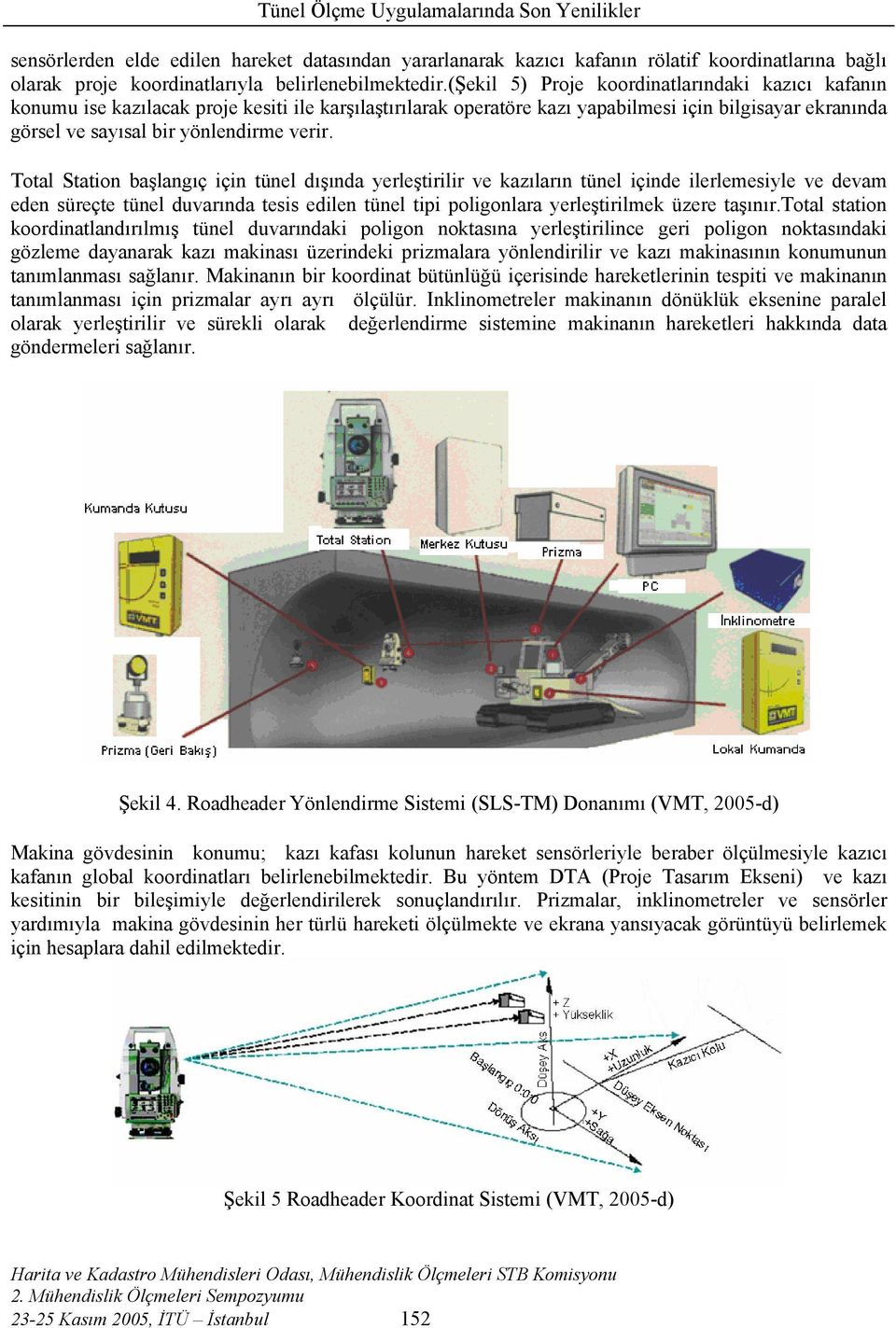 Total Station başlangıç için tünel dışında yerleştirilir ve kazıların tünel içinde ilerlemesiyle ve devam eden süreçte tünel duvarında tesis edilen tünel tipi poligonlara yerleştirilmek üzere taşınır.