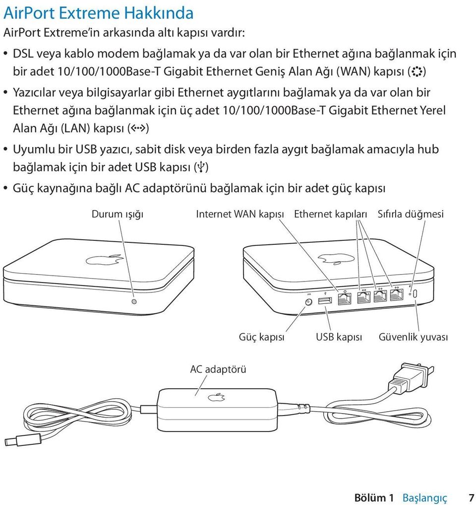 10/100/1000Base-T Gigabit Ethernet Yerel Alan Ağı (LAN) kapısı (G) Uyumlu bir USB yazıcı, sabit disk veya birden fazla aygıt bağlamak amacıyla hub bağlamak için bir adet USB kapısı (d)