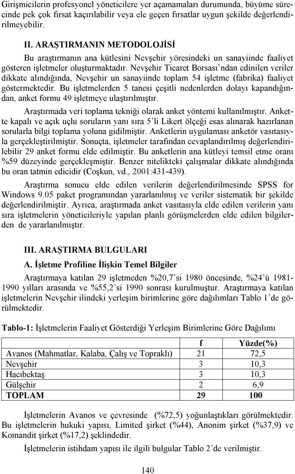 Nevşehir Ticaret Borsası ndan edinilen veriler dikkate alındığında, Nevşehir un sanayiinde toplam 54 işletme (fabrika) faaliyet göstermektedir.