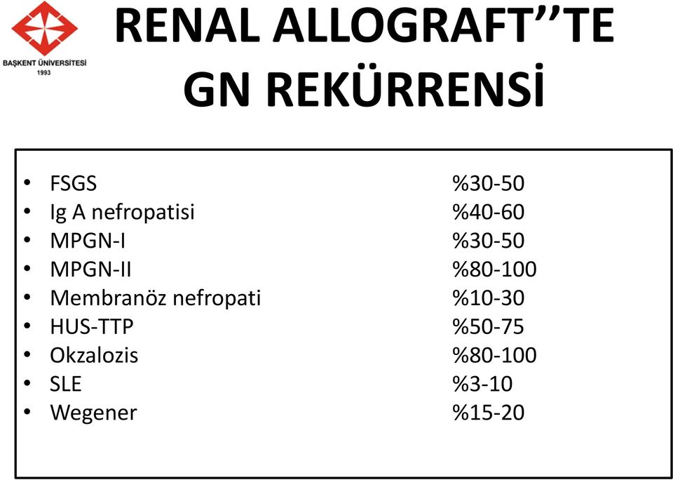 %80 100 Membranöz nefropati %10 30 HUS TTP