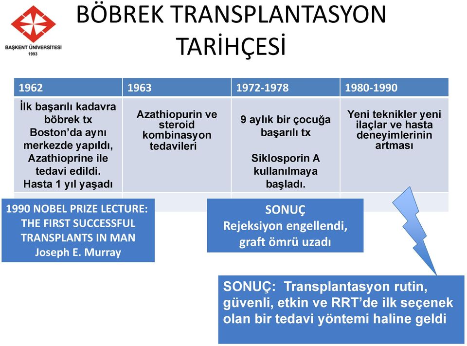 Hasta 1 yıl yaşadı Azathiopurin ve steroid kombinasyon tedavileri 9 aylık bir çocuğa başarılı tx Siklosporin A kullanılmaya başladı.