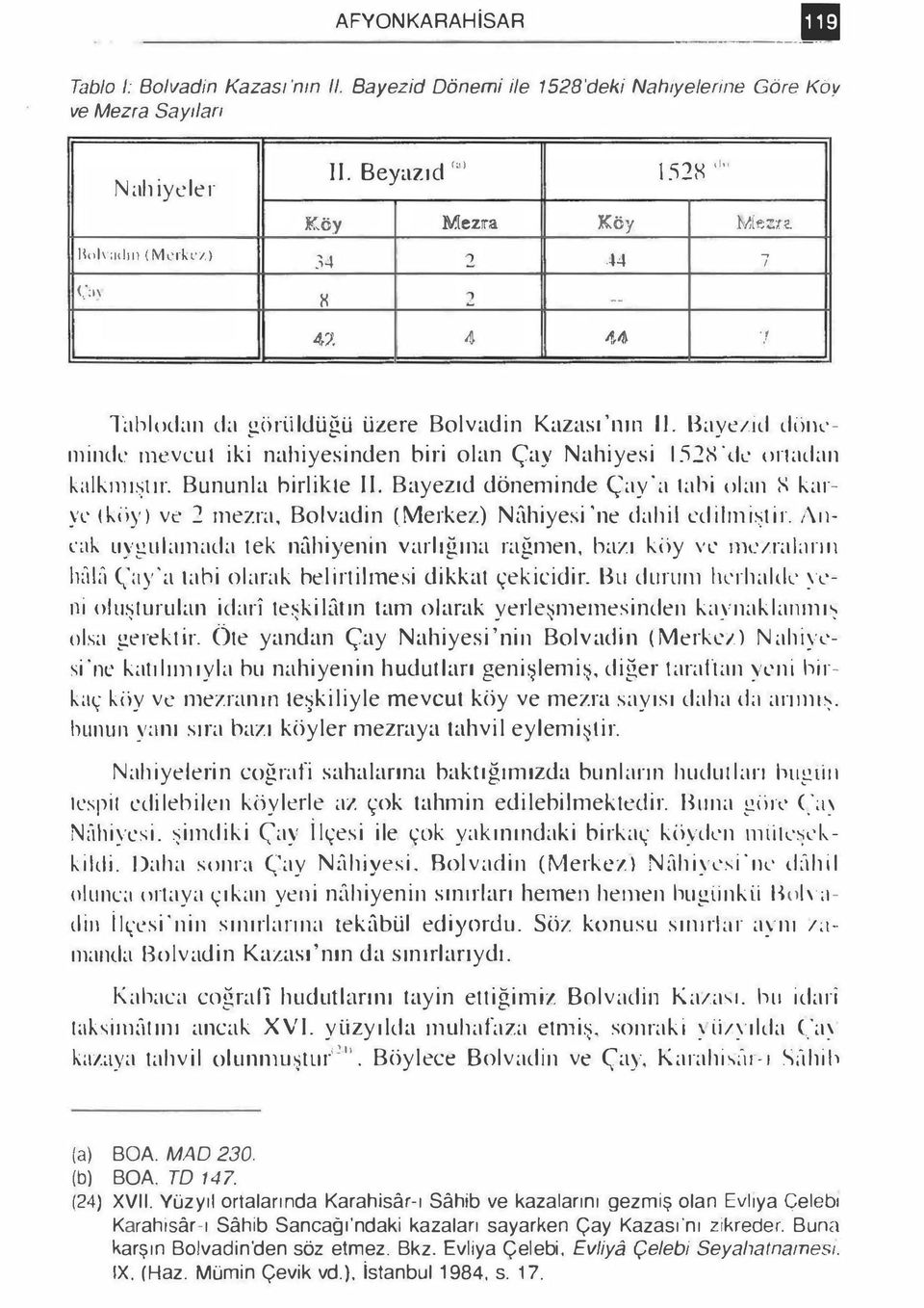 Bununla birlikte 11. Bayezıd döneminde Çay a tahi olan X karye ( ki)y) ve :?. ınezra, Bolvadin (Merkez) Nahiyesi 'ne dahi 1 cd i lın i t i r. /\11- c1k ll)'t!