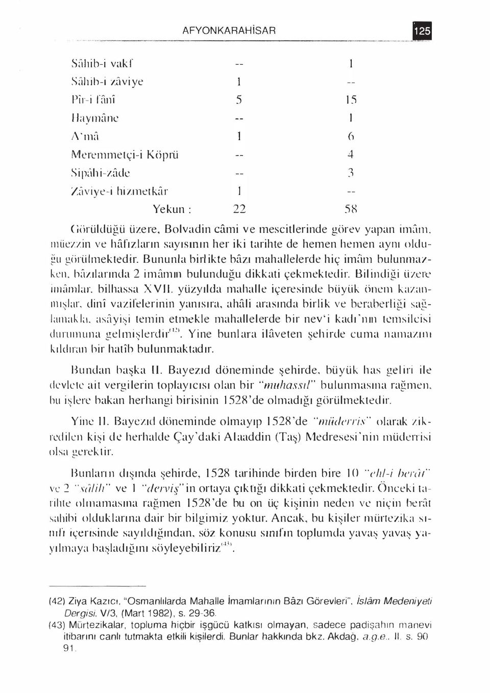 Bununla birlikte bazı mahallelerde hiç imftm bulunmaıken. hcvılarında 2 imümın bulunduğu dikkati çekmektedir. Bilindiği üzert' imfımlar. bilhassa XVll.